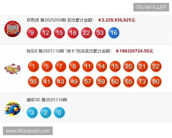 2025年澳门开奖结果及详细开奖记录表一览